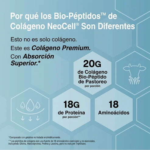 Compra 1 y Recibe 3 - NeoCell Multi-Colágeno | Piel Firme, Cabello Fuerte y Articulaciones
