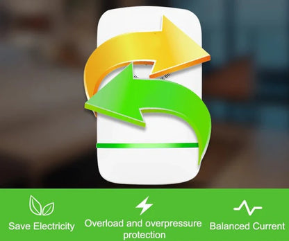 AhorraMás Energy - AHORRADOR TT DE ENERGÍA - COMPRA 1 Y RECIBE 2 + Envío Gratis