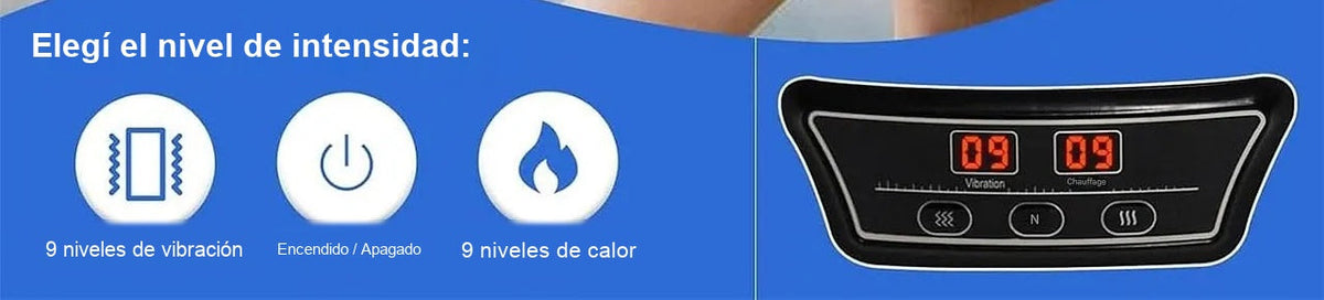 galeria niveles