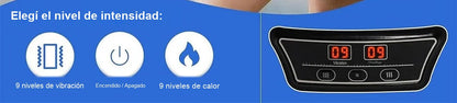 galeria niveles